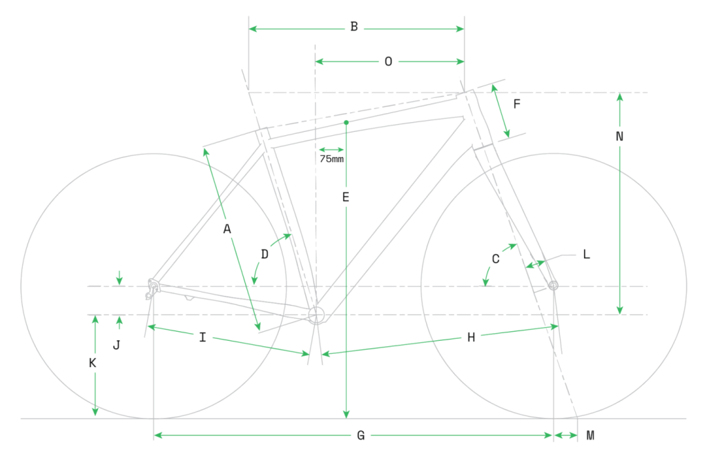 Cannondale Topstone 4 vs. Topstone 3: Alloy Gravel Bike Comparison